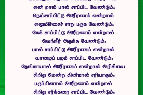 அஜீரணமா... மருந்து இதோ!